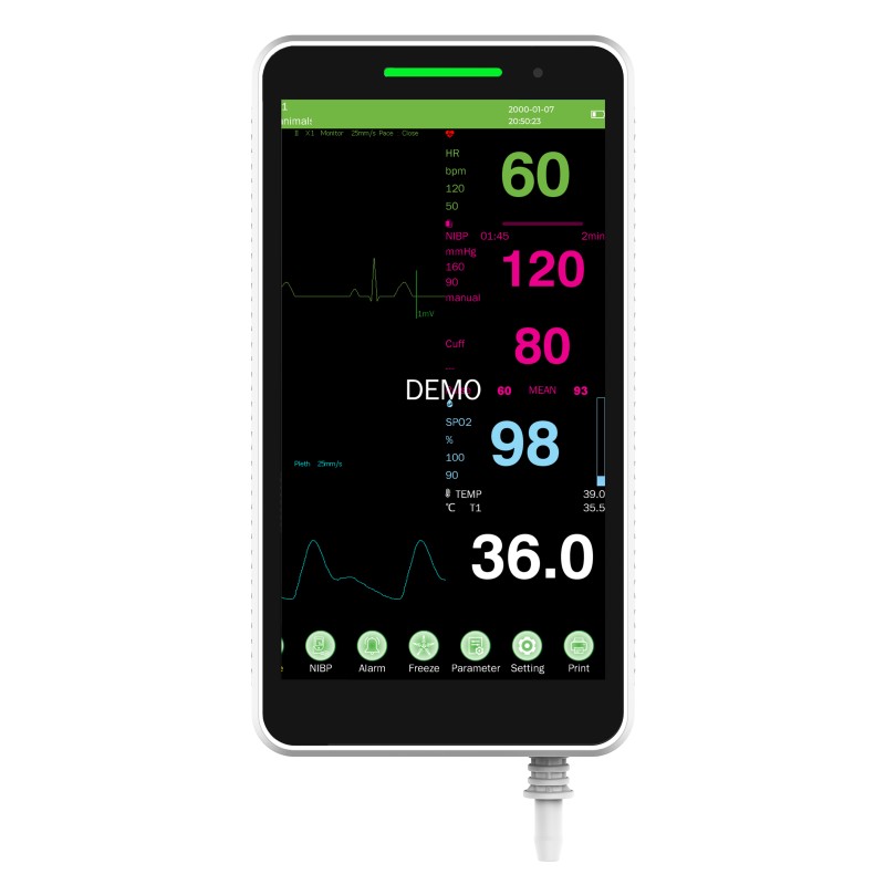 RN S5 Smart Monitors Devices Manufacturers