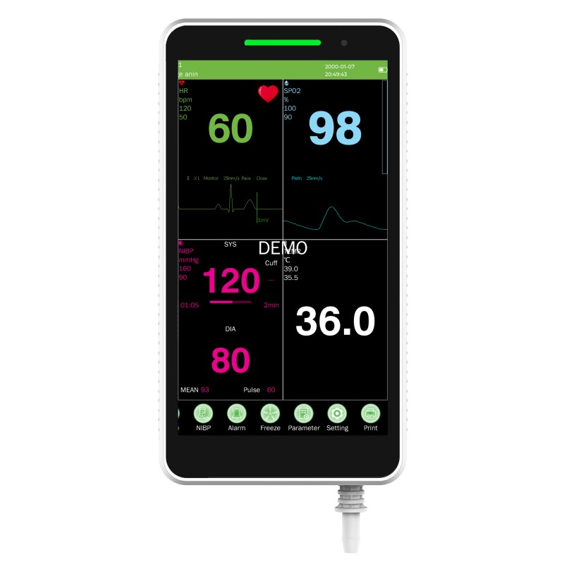 RN S5 Smart Monitors Devices Manufacturers